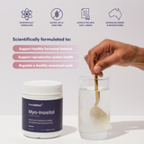 Myo-Inositol 3 Month Results Bundle